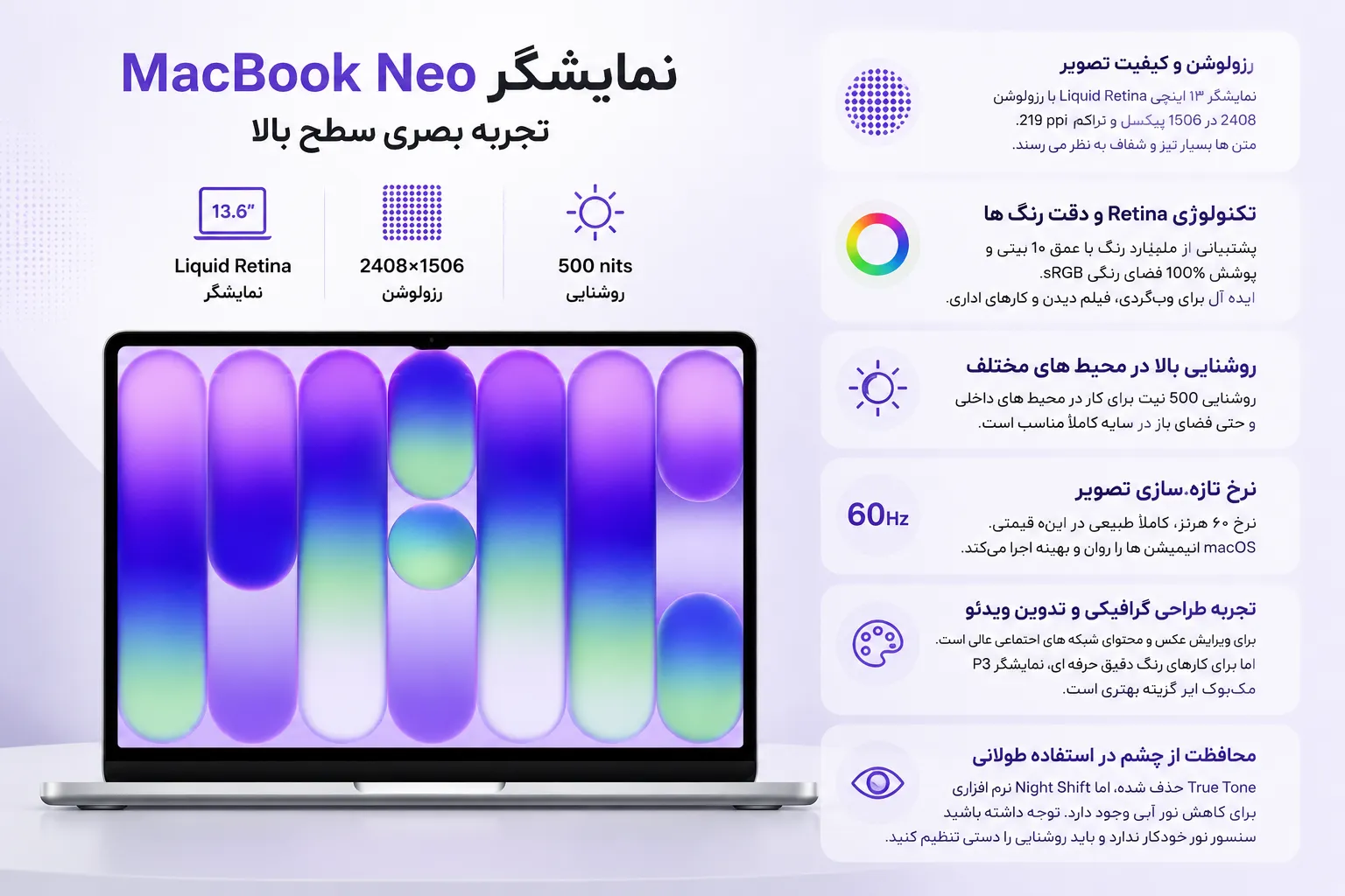 نمایشگر مک بوک Macbook Neo Series