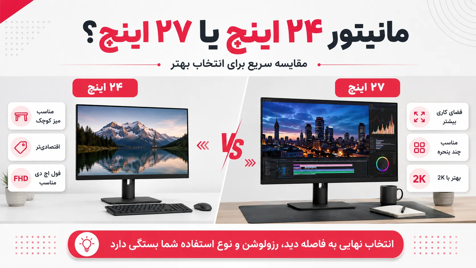 مقایسه مانیتور ۲۴ اینچ یا ۲۷ اینچ