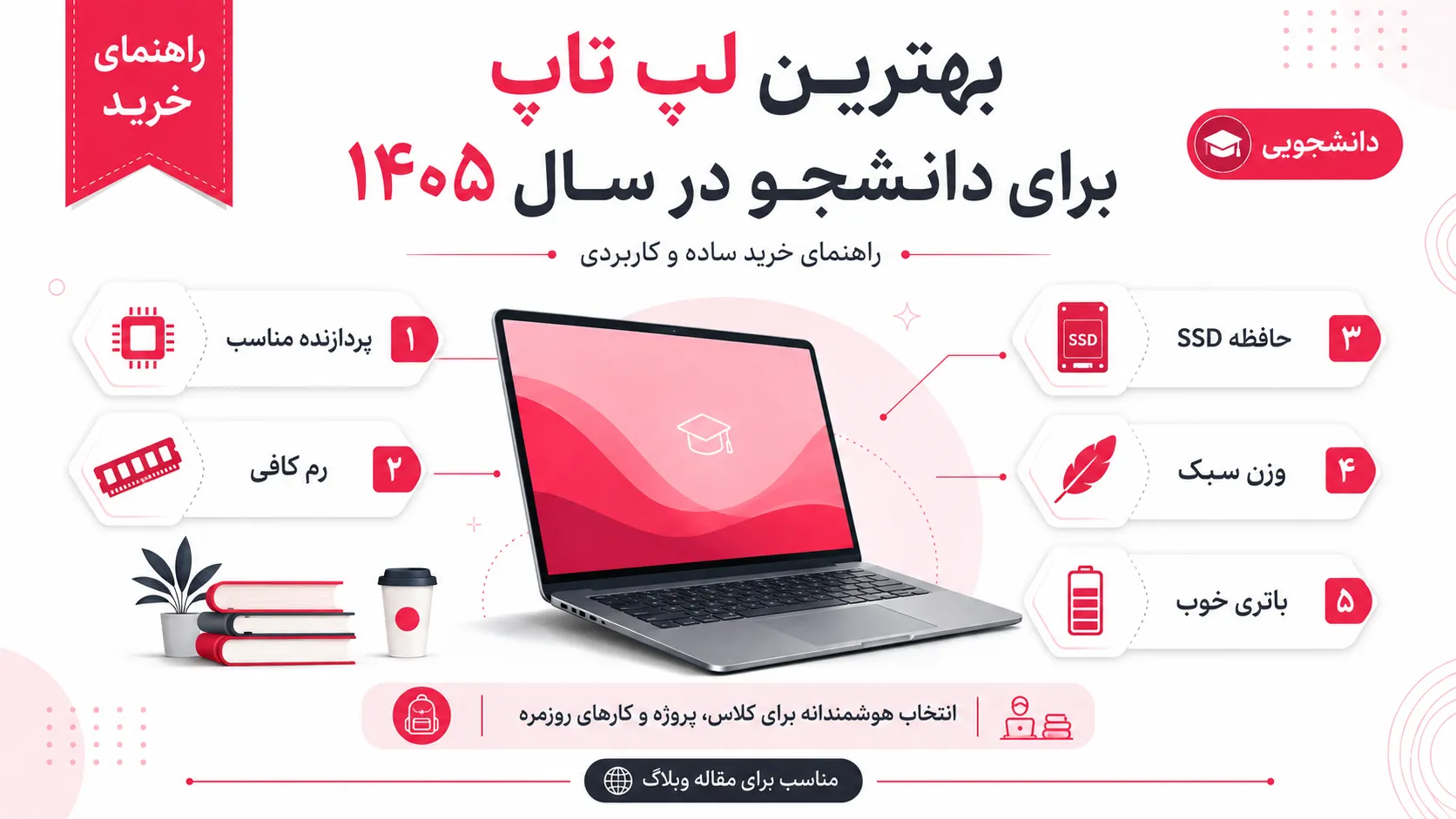 بهترین لپ تاپ دانشجویی در سال ۱۴۰۵