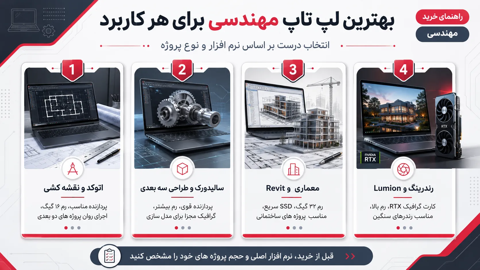 بهترین لپ تاپ مهندسی برای اتوکد سالیدورک رویت و رندرینگ