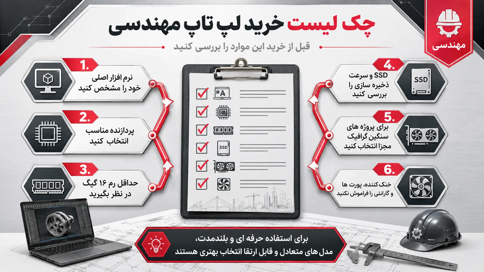 چک لیست خرید لپ تاپ مهندسی برای نرم افزارهای سنگین