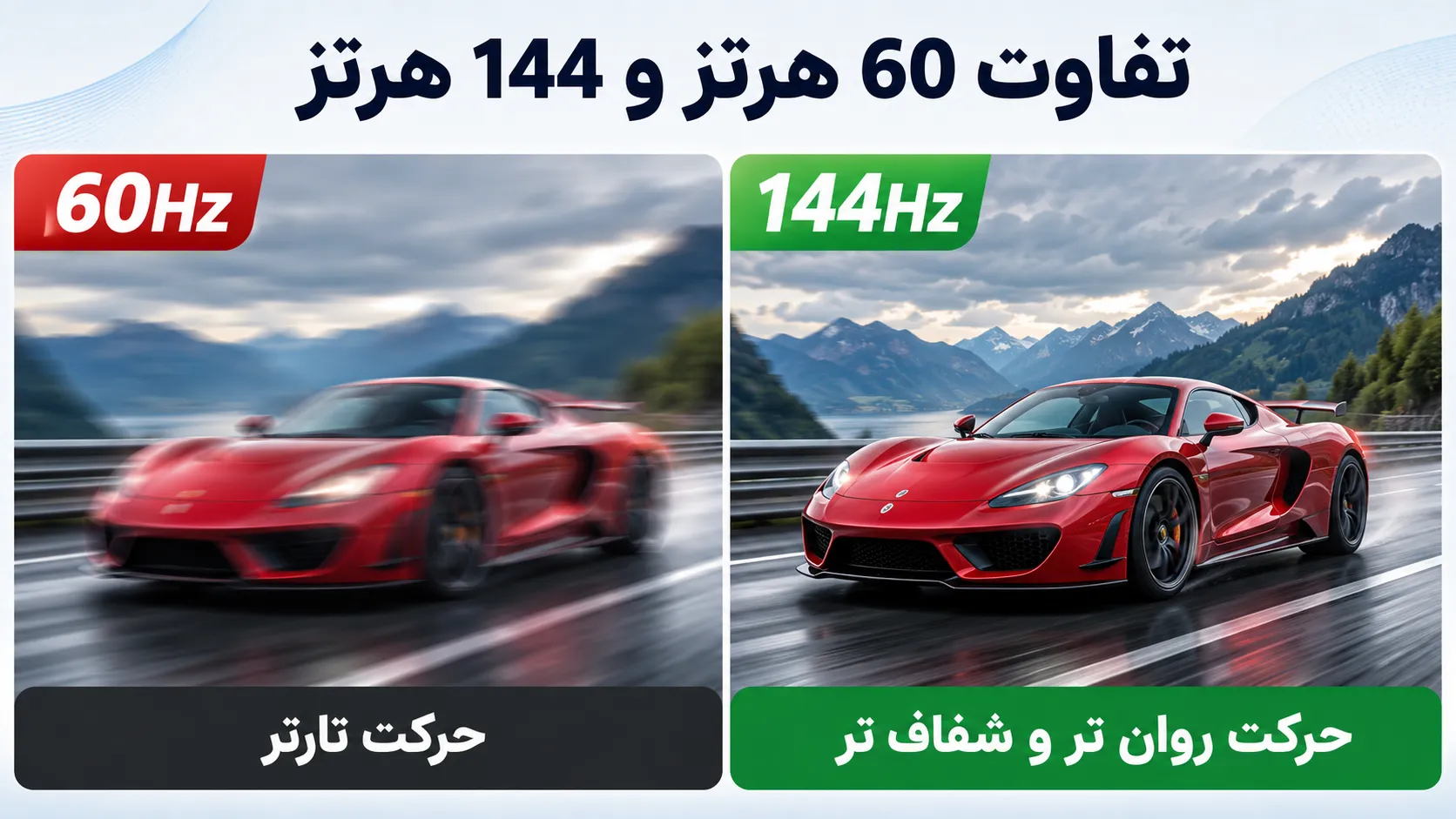 تفاوت 60 هرتز و 144 هرتز در مانیتور - مقایسه روان بودن و شفافیت حرکت